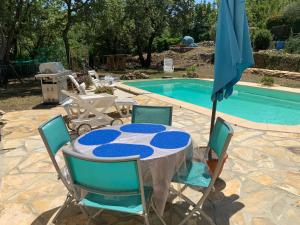 Maisons de vacances Villa provencale La Baniste : photos des chambres