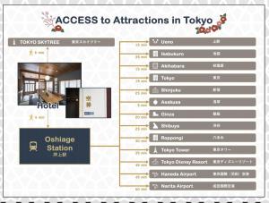 6-minute walk to Tokyo Skytree Up to 6 people 68 sqm fully renovated direct access to Asakusa, Shibuya, Narita Airport, and Haneda Airport
