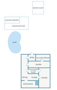 Villa Donzella by Villa Plus