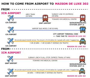 Maison De Luxe Gangnam, Seoul Travelers Hub