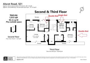 3 Bedrooms 2 baths 10 mins to London Bridge