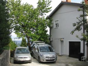 Apartment Cetina 
