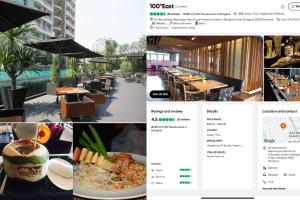 Sathorn prime Panorama City View rooftop bar