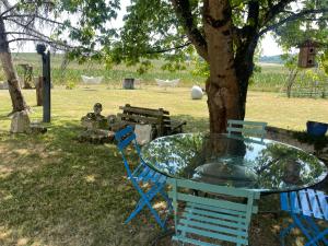Maisons d'hotes In the heart of artists's house : photos des chambres