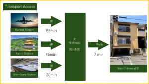Neo Universal 01
