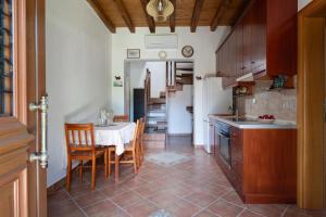 Kyr Gianni Mansion