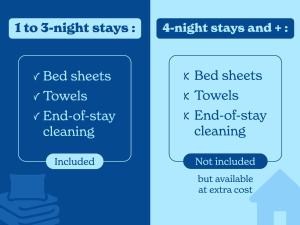 Complexes hoteliers Vacanceole – Le Domaine de Camiole : Appartement 2 Chambres (6 Adultes) avec Balcon