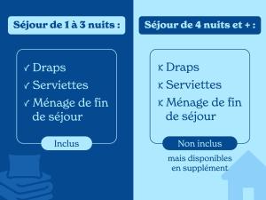 Hotels Vacanceole - Le Domaine du Mont - Mont St Michel : Appartement 1 Chambre (4 Adultes)