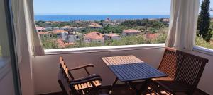 Horizon - Sunset & Seaview Villa