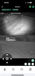 Rv Parking And Camping Wild River