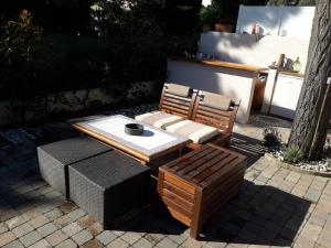 les hameaux de lErmitage