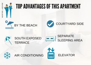 Nestor&Jeeves - ESPRIT SUD - Near Promenade des Anglais