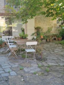 B&B / Chambres d'hotes Chambre de charme : Chambre Double