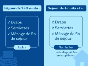 Villages vacances Residence Sun Hols Les Rives du Lac : 1 bedroom house 4 people