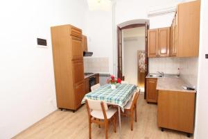 Apartment Riki 