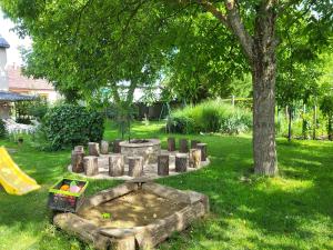 Farkas Piroska Vendégház