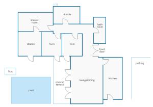 Villa Sherry II by Villa Plus