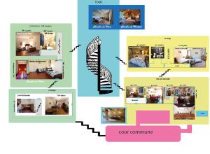 Maisons de vacances Chateau Rouge - petit chateau avec piscine - 8 chambres : photos des chambres