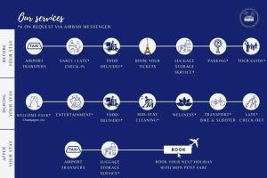 Le Savana - Rénové & Centre-ville