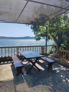 House Roko by the sea