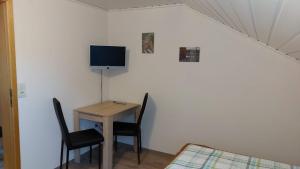 Pension Löffler