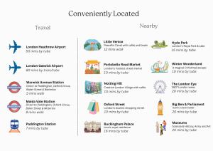 Chic Hideaway in Little Venice