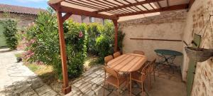 Le gîte Et puits cest tout