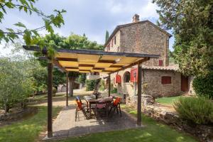 Villa Il Rondò by VacaVilla