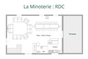 Maisons de vacances Le Moulin de la Touche Minoterie Piscine : Maison 7 Chambres