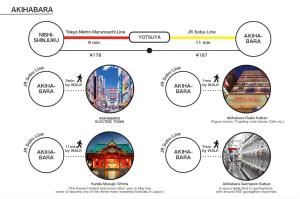 beテラス西新宿203