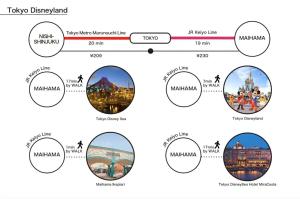 beテラス西新宿203