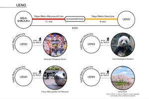beテラス西新宿203