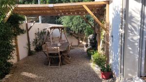 Appartements T2 nath : photos des chambres