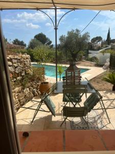 Hauteurs de Toulon : Charmant studio piscine