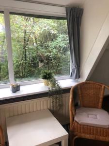 Villa Pimpelmees - Sunclass 54