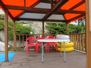 Another world pension