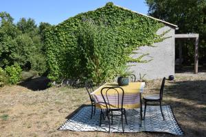 Maisons de vacances Gite de Lise : photos des chambres