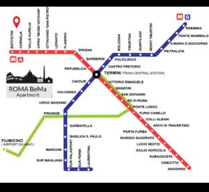 ROMA BeMa Apartment - charme e relax a due passi dal Vaticano