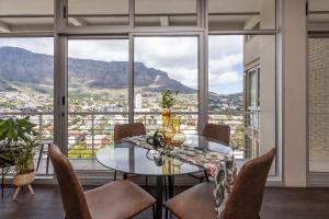 Stunning Views from Perspectives