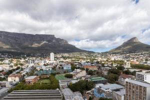 Stunning Views from Perspectives