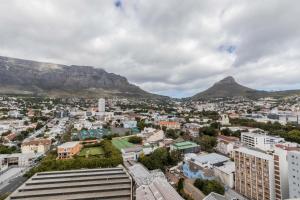 Stunning Views from Perspectives