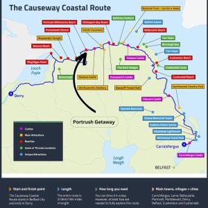 Portrush Getaway - Holiday Let