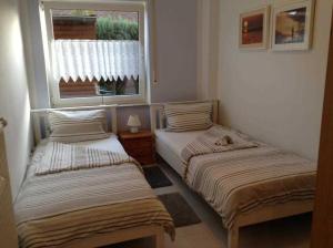 Ferienwohnung Strandwinde