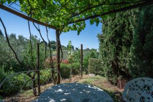 Le Colline del Chianti, Pool, Ac