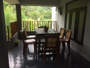 Kothmale inn by kandy homes
