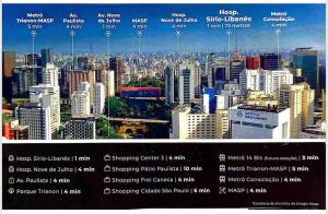 Apartamento Prox Av Paulista e Sírio Libanes