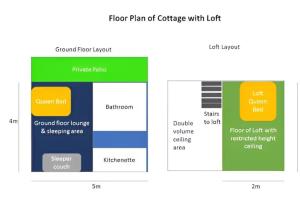 Modern Loft with Free Parking & Wi-Fi close to Sandton & CBD