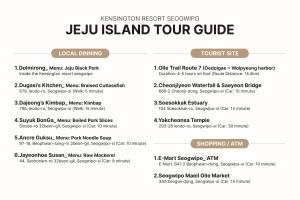 Kensington Resort Seogwipo