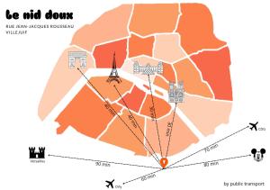 Le nid doux - proche Paris & métro