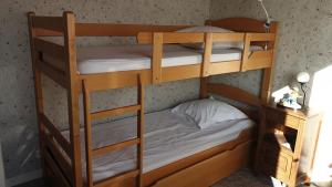 Maisons de vacances Villa Timao Plage : photos des chambres